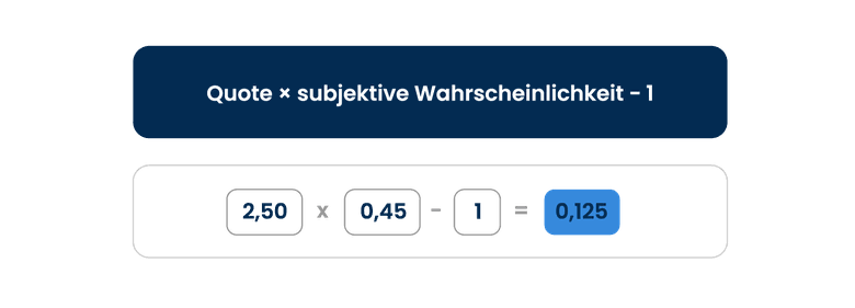 Value-Formel